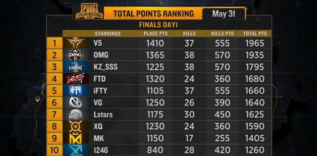 今晚澳門(mén)開(kāi)碼開(kāi)獎結果是什么,持續改進(jìn)策略_KWC50.676激勵版