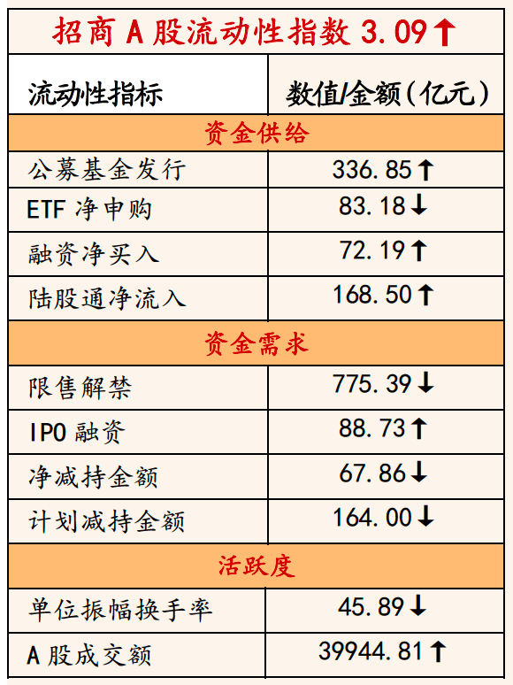 2024澳門(mén)天天開(kāi)好彩大全v,策略調整改進(jìn)_YND50.188潮流版