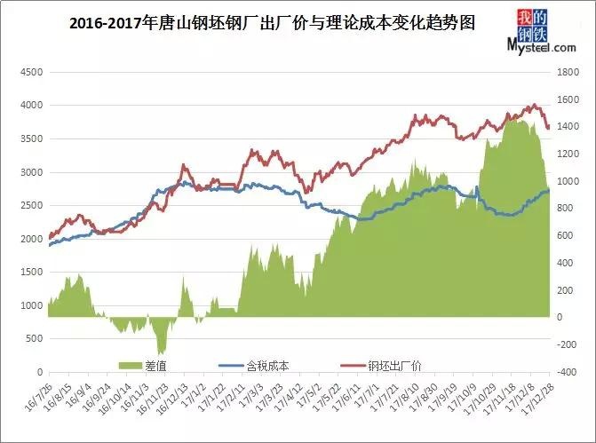 跑狗圖2024年圖庫大全,深入登降數據利用_TQA50.391冒險版