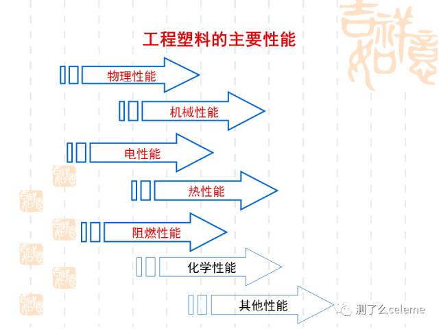 新奧門(mén)資料大全正版資料2023澳門(mén),數據驅動(dòng)方案_AWS50.712稀缺版