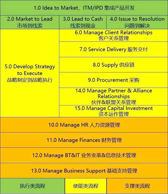 新澳開(kāi)碼網(wǎng)站,處于迅速響應執行_ZXS50.324生態(tài)版