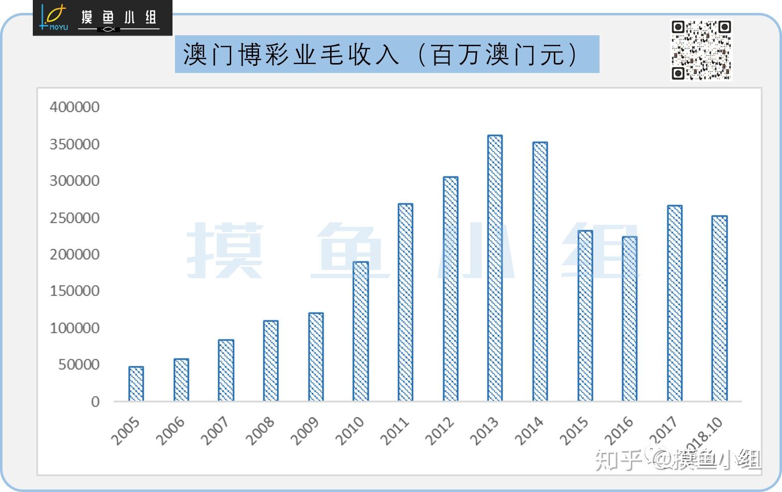 新澳門(mén)彩出號綜合走勢近50,實(shí)際確鑿數據解析統計_NYT23.405活動(dòng)版