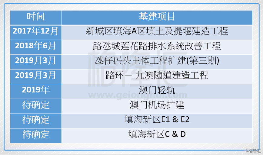 廣場(chǎng)燈具 第303頁(yè)