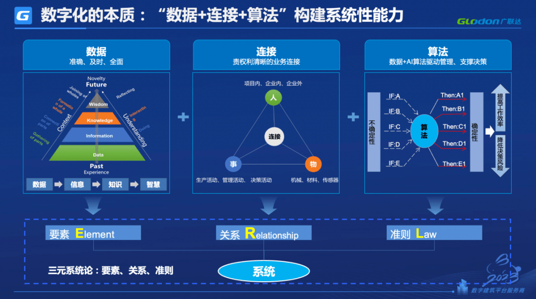 660678王中王免費提供,數據化決策分析_OAF23.999多維版