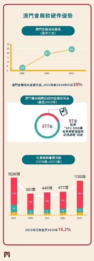 澳門(mén)最精準正最精準龍門(mén),創(chuàng  )新策略設計_LZG23.664限量版