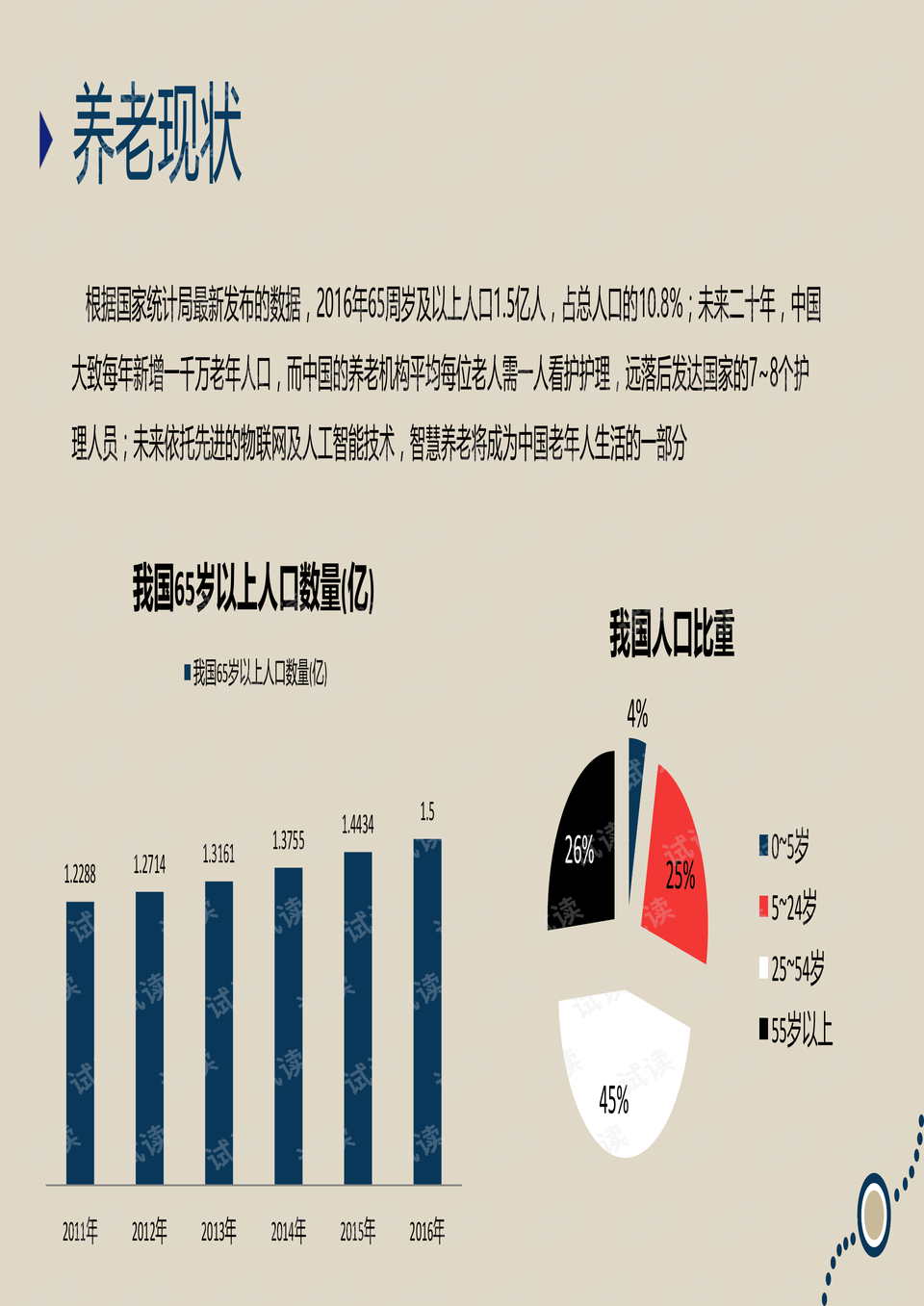 老人奇資料大全免費老,創(chuàng  )新計劃制定_AVR23.501娛樂(lè )版
