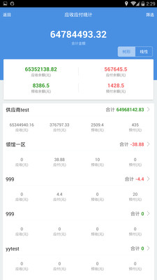 管家婆精準期選一肖福利活動(dòng),快速處理計劃_ZQG23.758極致版