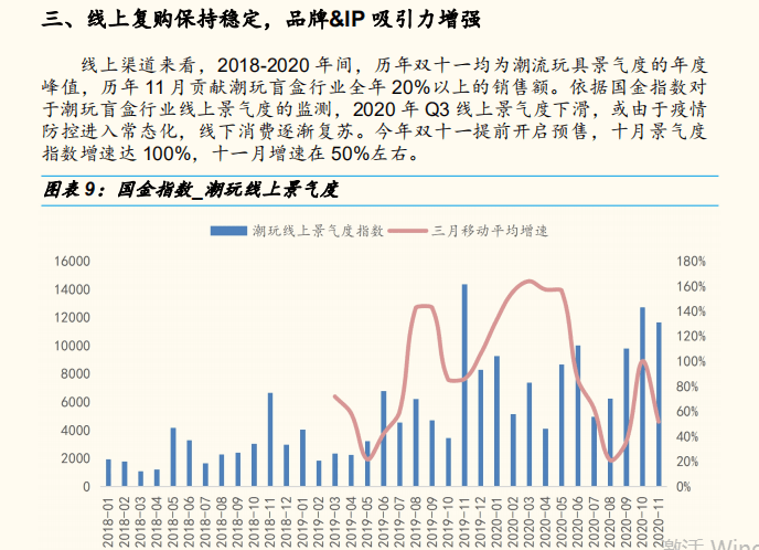 澳門(mén)碼一碼精準,實(shí)證數據分析_HKS27.735潮流版