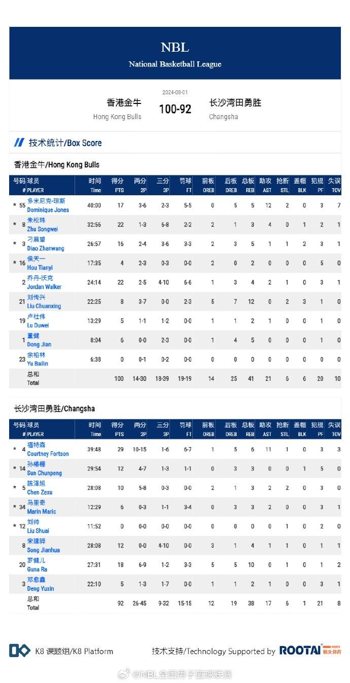 香港4777777開(kāi)獎結果+開(kāi)獎結果一,科學(xué)依據解析_IKN27.274閃電版