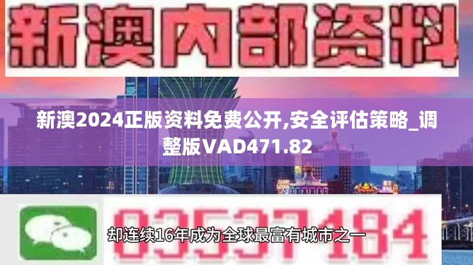 2024新澳正版免費資料的特點(diǎn),快速解決方式指南_CHX27.589未來(lái)科技版