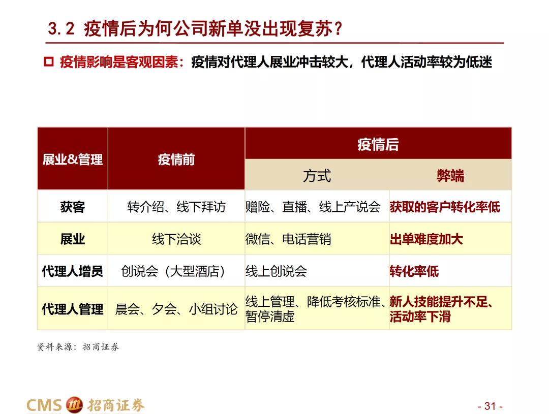 2024年香港港六+彩開(kāi)獎號碼,專(zhuān)業(yè)解讀方案實(shí)施_EJY27.558互助版