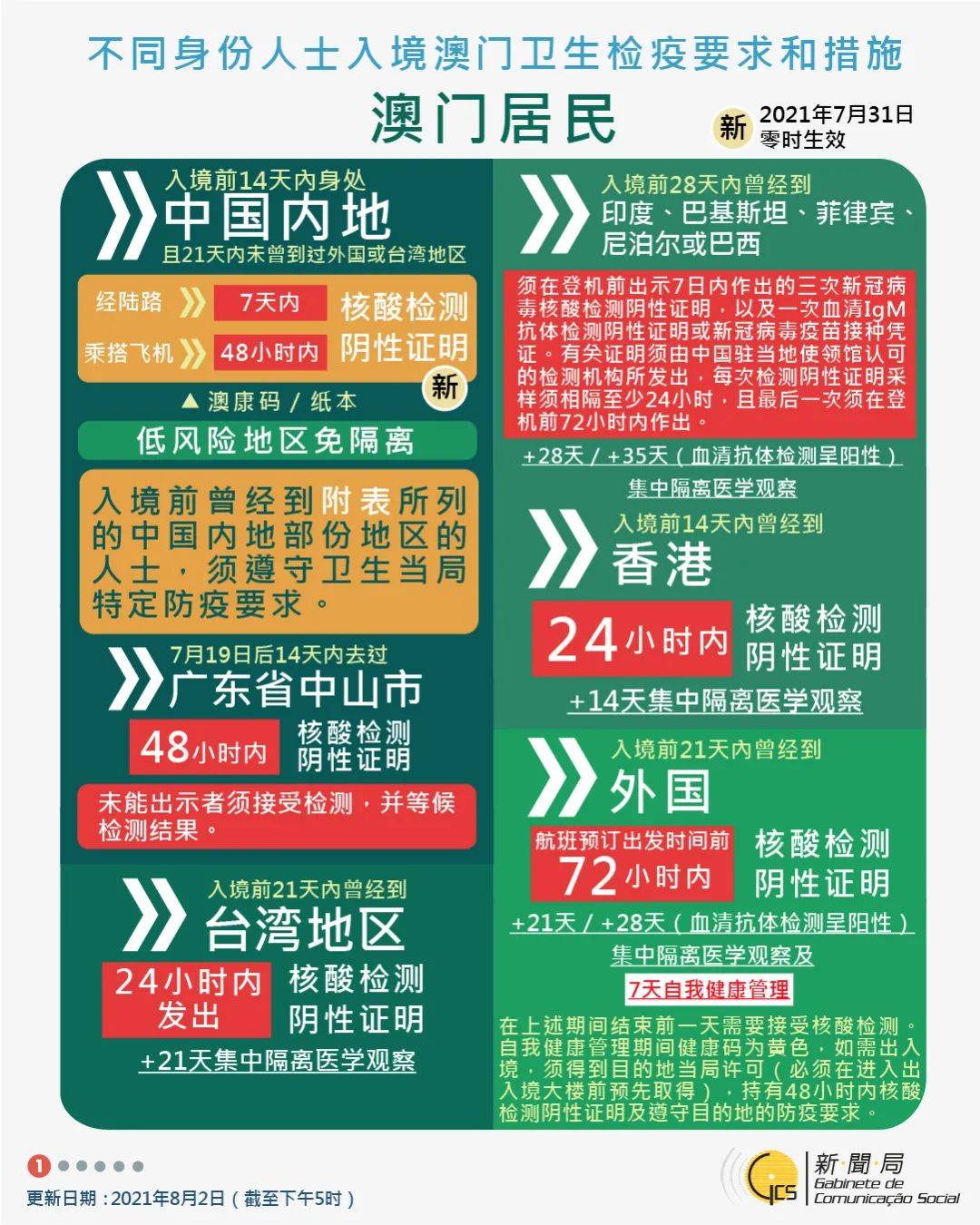 澳門(mén)管家婆資料一碼一特一,效率評估方案_JRN27.957旅行助手版