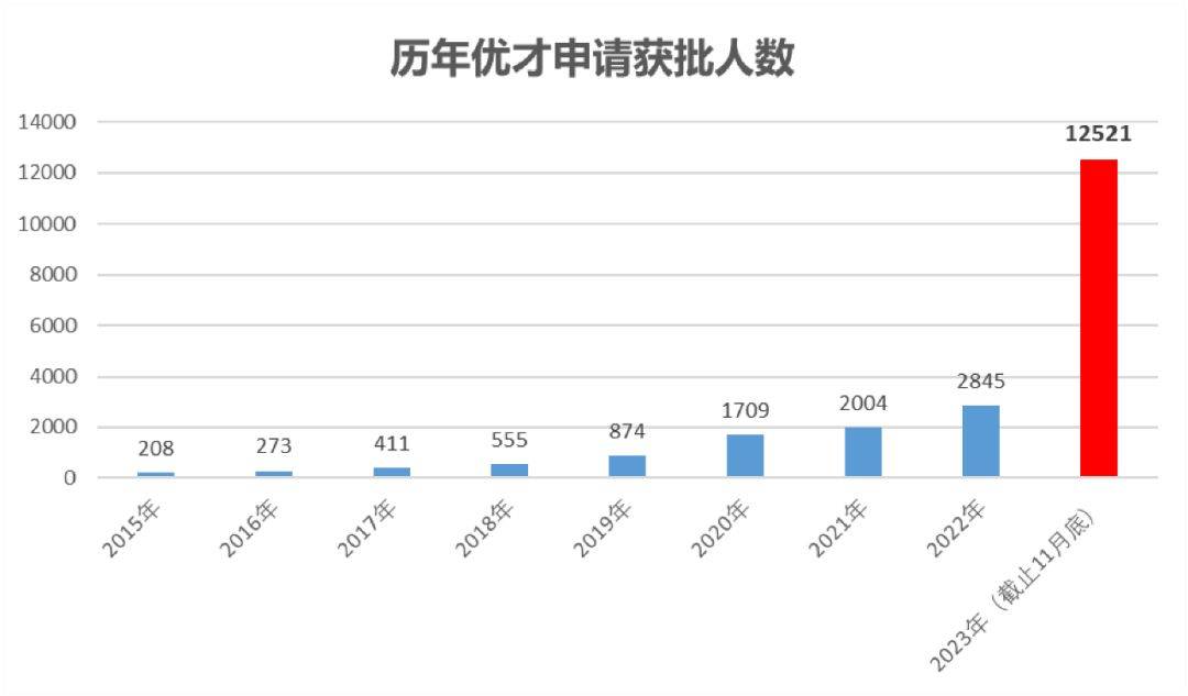 工程廠(chǎng)房燈具 第258頁(yè)