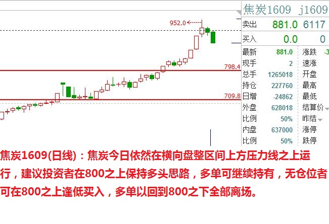 廣場(chǎng)燈具 第282頁(yè)