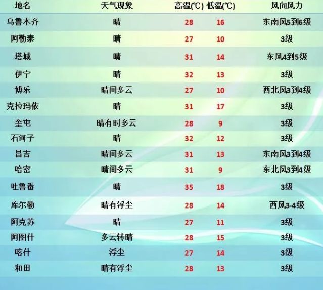 2024年12生肖49碼圖,策略調整改進(jìn)_CVF27.178跨界版