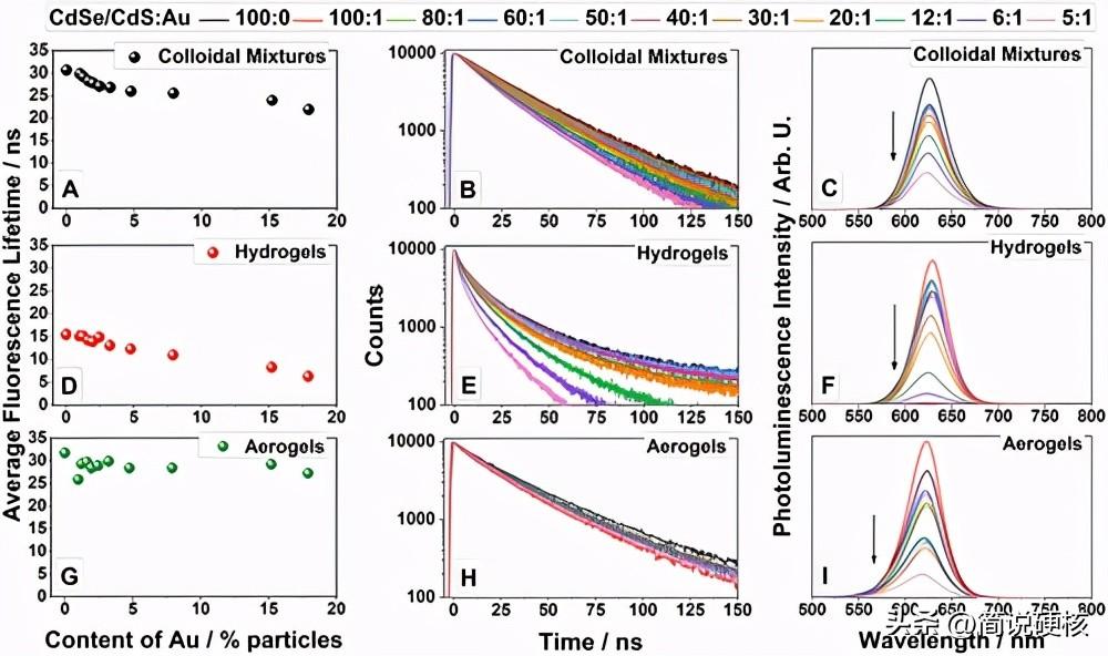 石墨烯最新動(dòng)態(tài)，心靈與自然的和諧之旅探索