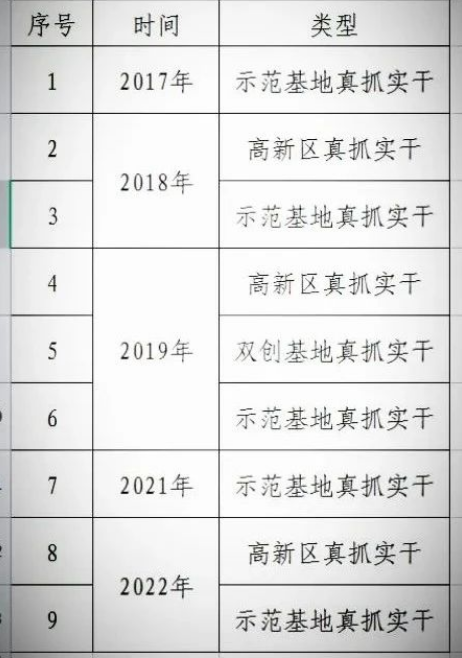 澳門(mén)開(kāi)獎結果+開(kāi)獎?dòng)涗洷?10,新技術(shù)推動(dòng)方略_NAN27.296品牌版