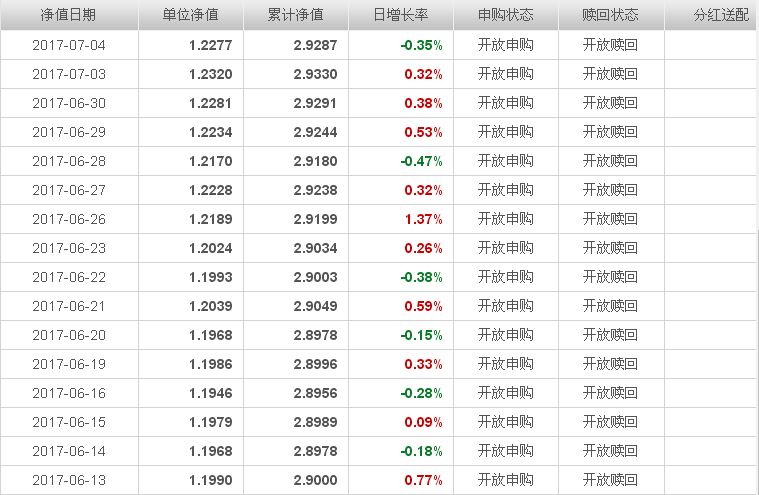 中銀收益最新凈值揭秘，自然美景的財(cái)富之旅邀請(qǐng)