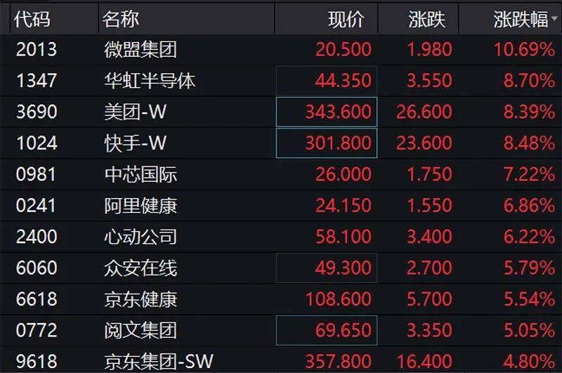 600tk.cσm查詢(xún),澳彩絕殺三只,全方位展開(kāi)數據規劃_GXW10.469月光版