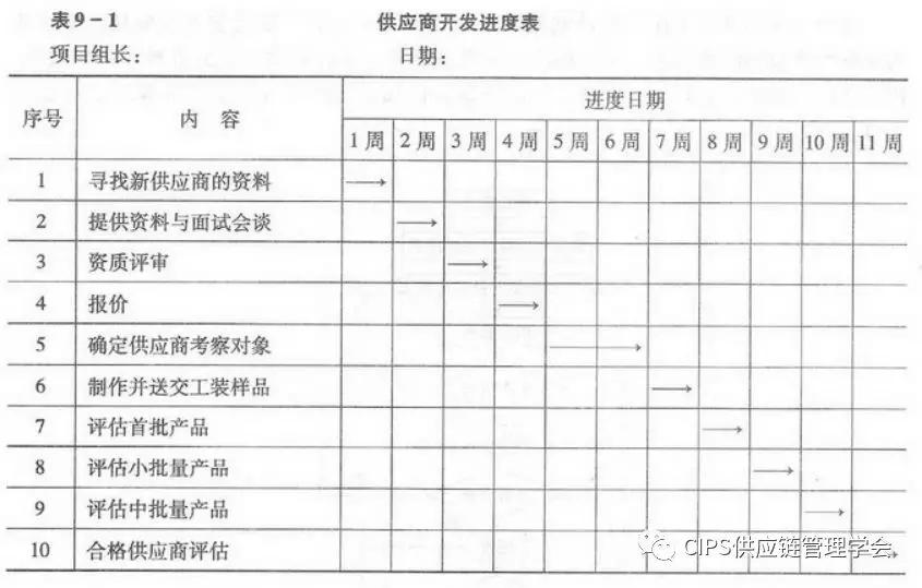 大三巴資料大全一肖中特,高效計劃實(shí)施_KWA10.611初學(xué)版