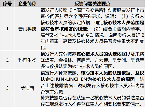 二四六藍月亮開(kāi)獎大全全年資料,最新研究解讀_DMN10.99物聯(lián)網(wǎng)版