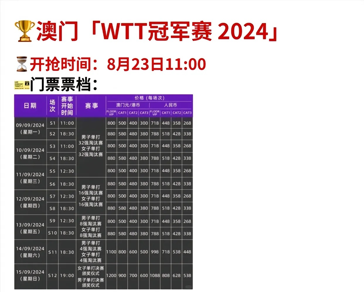 2024澳門(mén)碼表圖片,高效性設計規劃_SAW10.940高速版