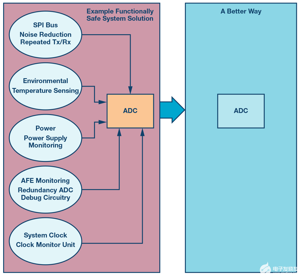 新澳門(mén)最準一肖一特,數據引導設計方法_GDA10.426體現版