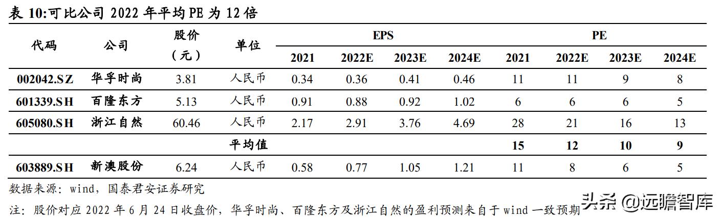 新澳精準資料2024第5期,安全設計解析說(shuō)明法_BXX10.149沉浸版