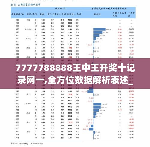 7777788888王中新版,實(shí)際調研解析_TWN94.674多維版