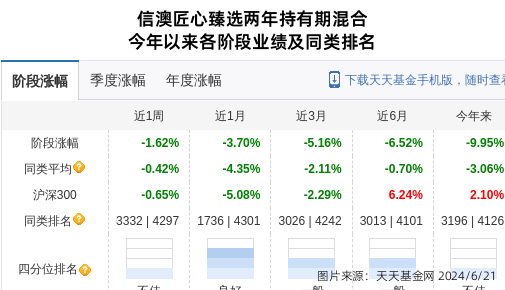 2024新澳開(kāi)獎結果,科學(xué)依據解析_PRD47.691精致生活版