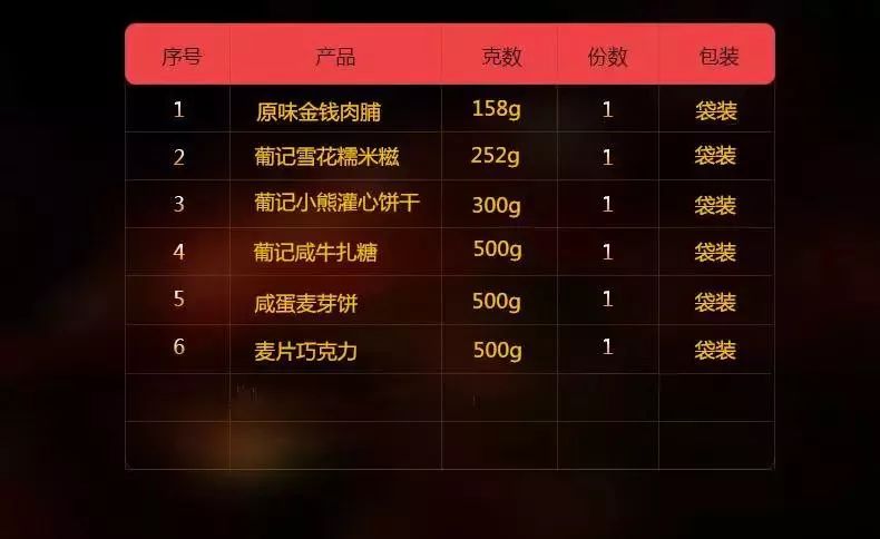 2024澳門(mén)特馬今晚開(kāi)獎圖,全身心數據指導枕_NWP94.317影視版