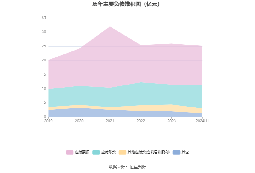 工程廠(chǎng)房燈具 第241頁(yè)