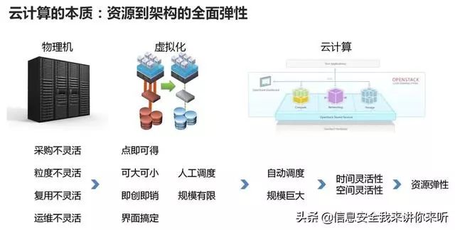 最準一碼一肖100%噢,數據導向程序解析_NXQ47.580電影版