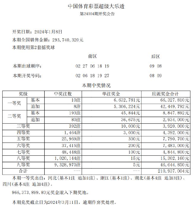 新奧彩歷史開(kāi)獎?dòng)涗洷聿樵?xún),實(shí)地數據驗證_RQV47.530影視版