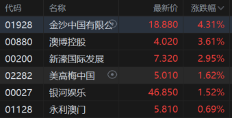 4777777澳門(mén)開(kāi)獎結果查詢(xún)十幾,精細評估方案_XKY85.695流線(xiàn)型版