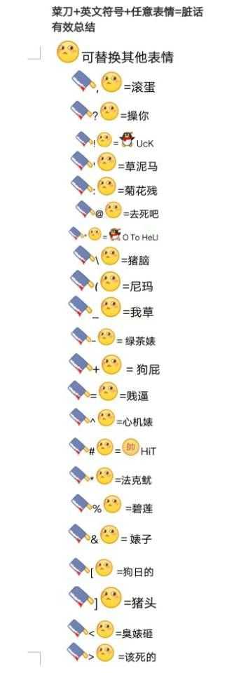 QQ最新表情含義圖解，科技魅力引領(lǐng)全新體驗