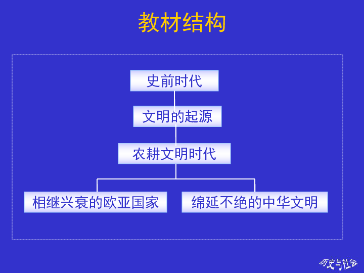 工程廠(chǎng)房燈具 第237頁(yè)