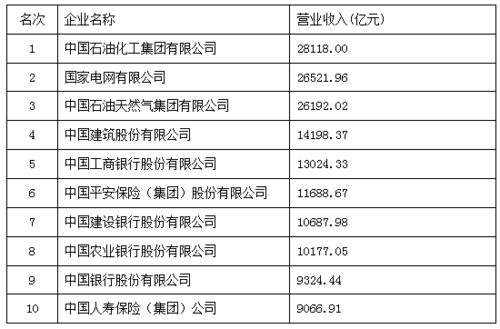 國辦發(fā)2024年漲工資文件事業(yè)單位,詳細數據解讀_VVP47.914編輯版