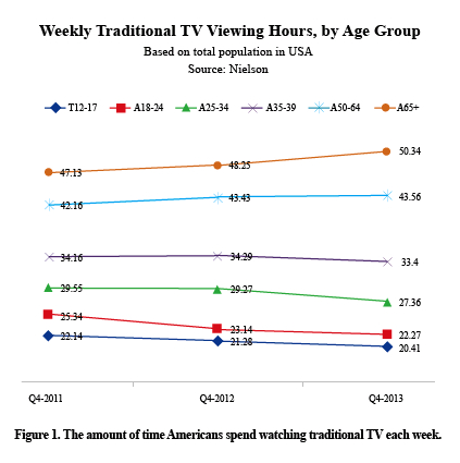 最新TV98Top聚焦娛樂(lè )熱議三大話(huà)題