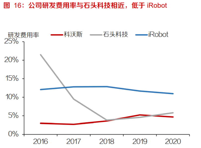 運動(dòng)場(chǎng)館燈具 第239頁(yè)