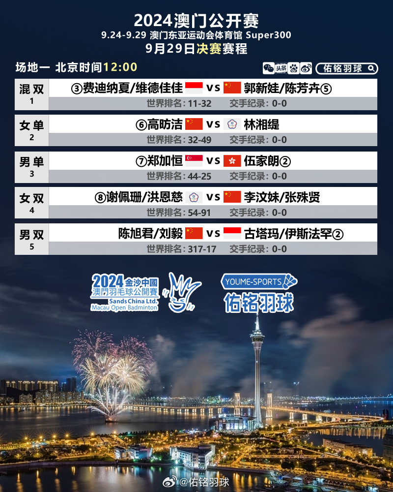 燈飾燈具 第282頁(yè)