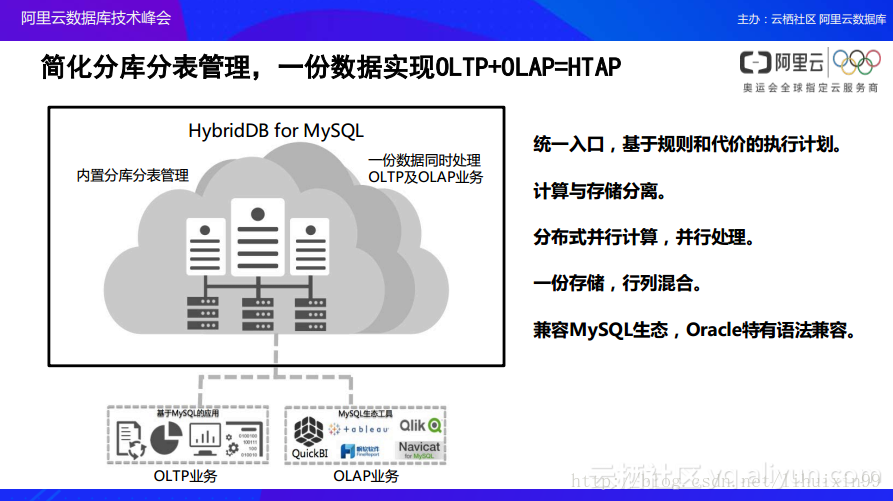 22324年濠江論壇,數據引導設計方法_YBQ83.174養生版