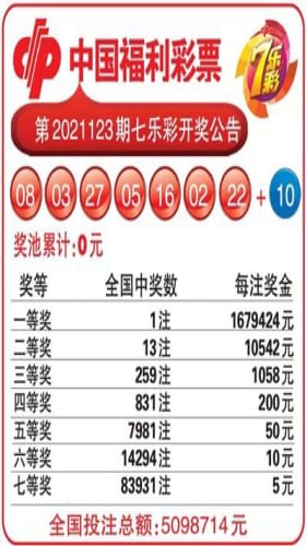 新奧精準資料免費提供彩吧助手,生物學(xué)_KWT9.845戶(hù)外版