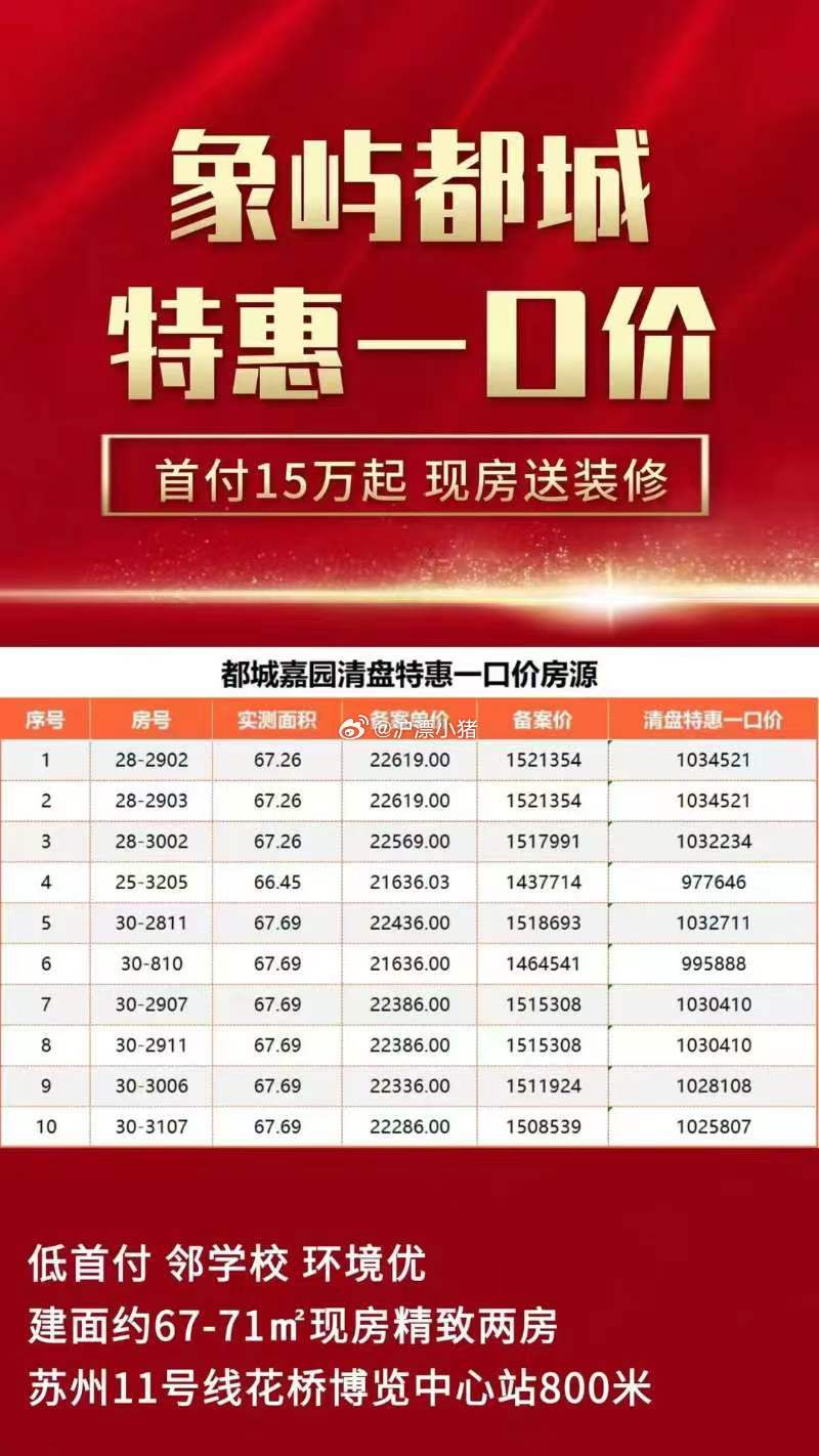 南通花城最新房?jì)r(jià)，科技重塑居住夢(mèng)想，前沿體驗房?jì)r(jià)新高度