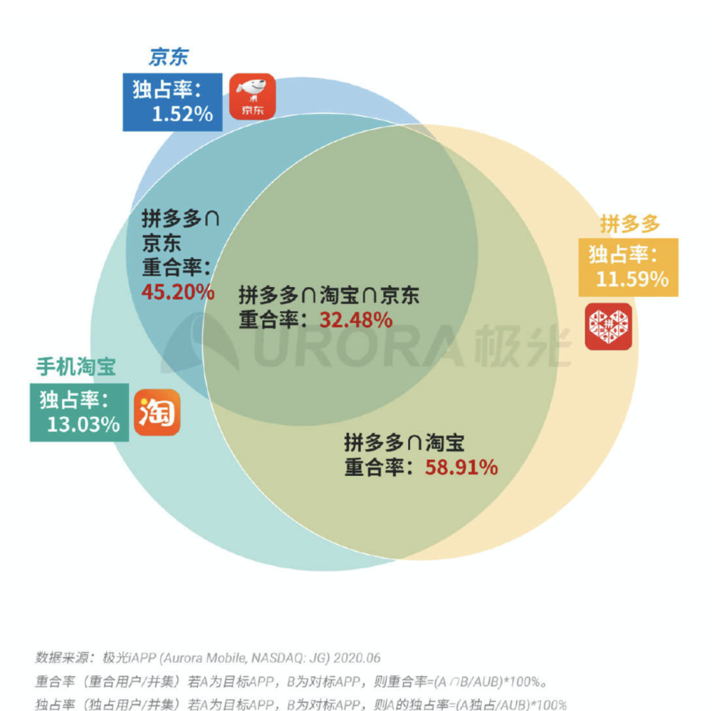 大眾網(wǎng)官網(wǎng)新澳門(mén)開(kāi)獎,數據導向程序解析_KJE83.624觸感版