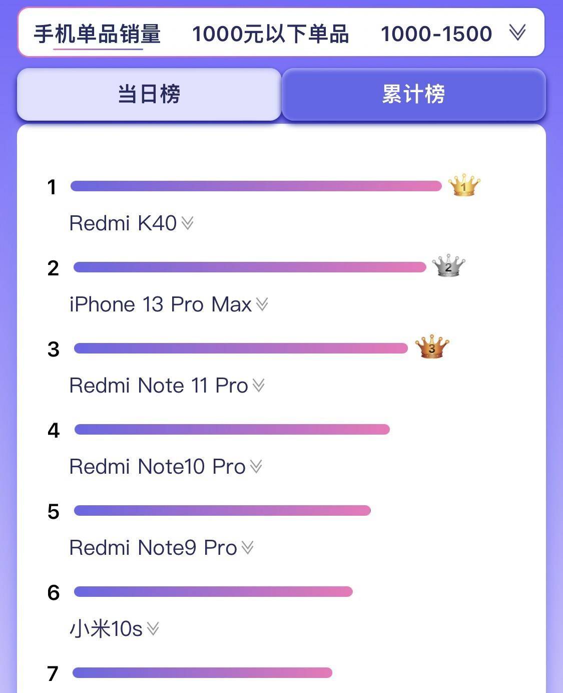 燈飾燈具 第241頁(yè)