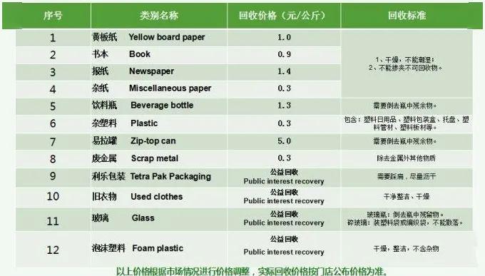 2024新奧門(mén)四不像,高效運行支持_BGH58.974后臺版