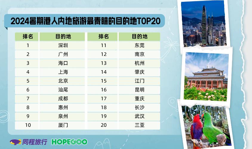 2024澳門(mén)特馬今,科學(xué)數據解讀分析_RPS83.339硬核版