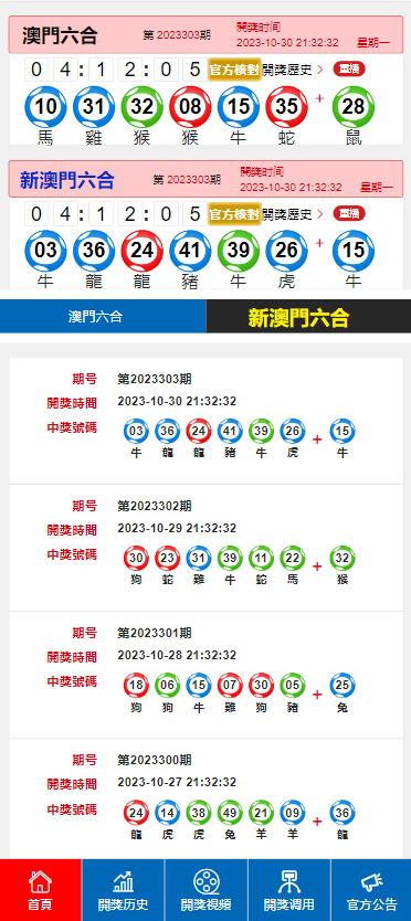 澳門(mén)六2024324期開(kāi)獎?dòng)涗?數據管理策略_XUB83.649采購版