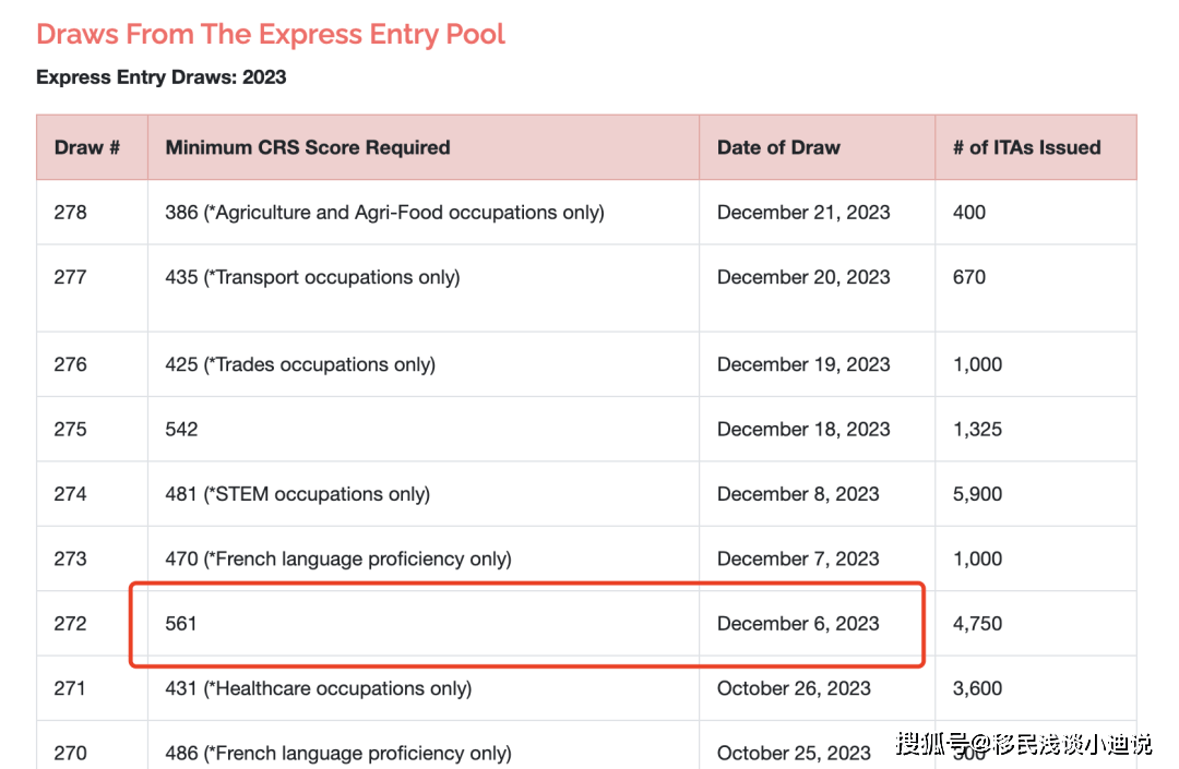 2024新澳免費資料大全,專(zhuān)家權威解答_OAN9.525豐富版